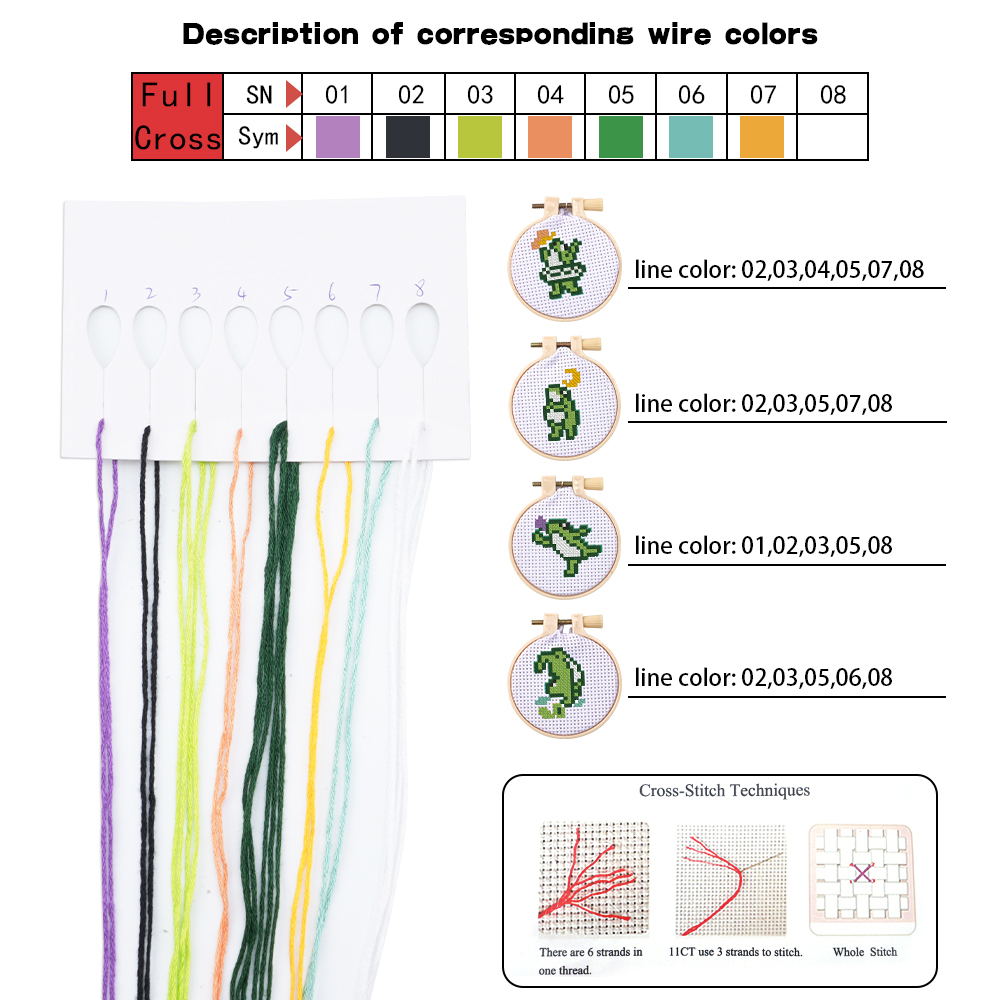 4 szt. Zestaw do haftowania dl – Embroidery Craft recenzja i cena