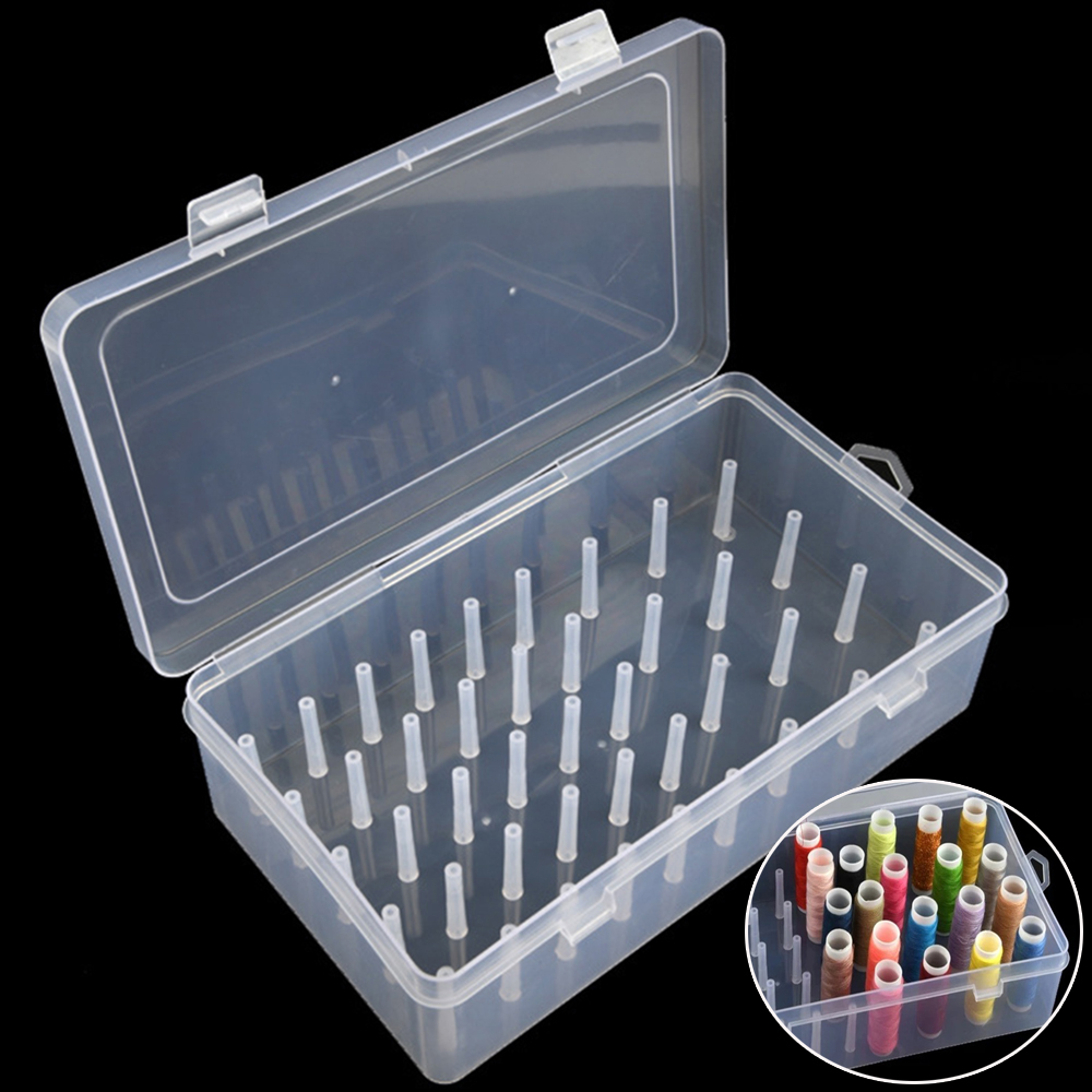 Nowe pudełko na nici do szycia – Craft Embellishment Storage recenzja i cena