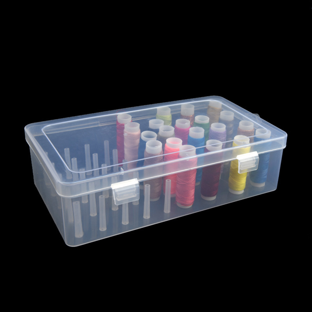Nowe pudełko na nici do szycia – Craft Embellishment Storage recenzja i cena